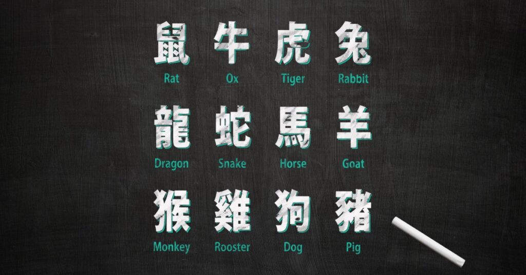 12 Chinese zodiac animals in order